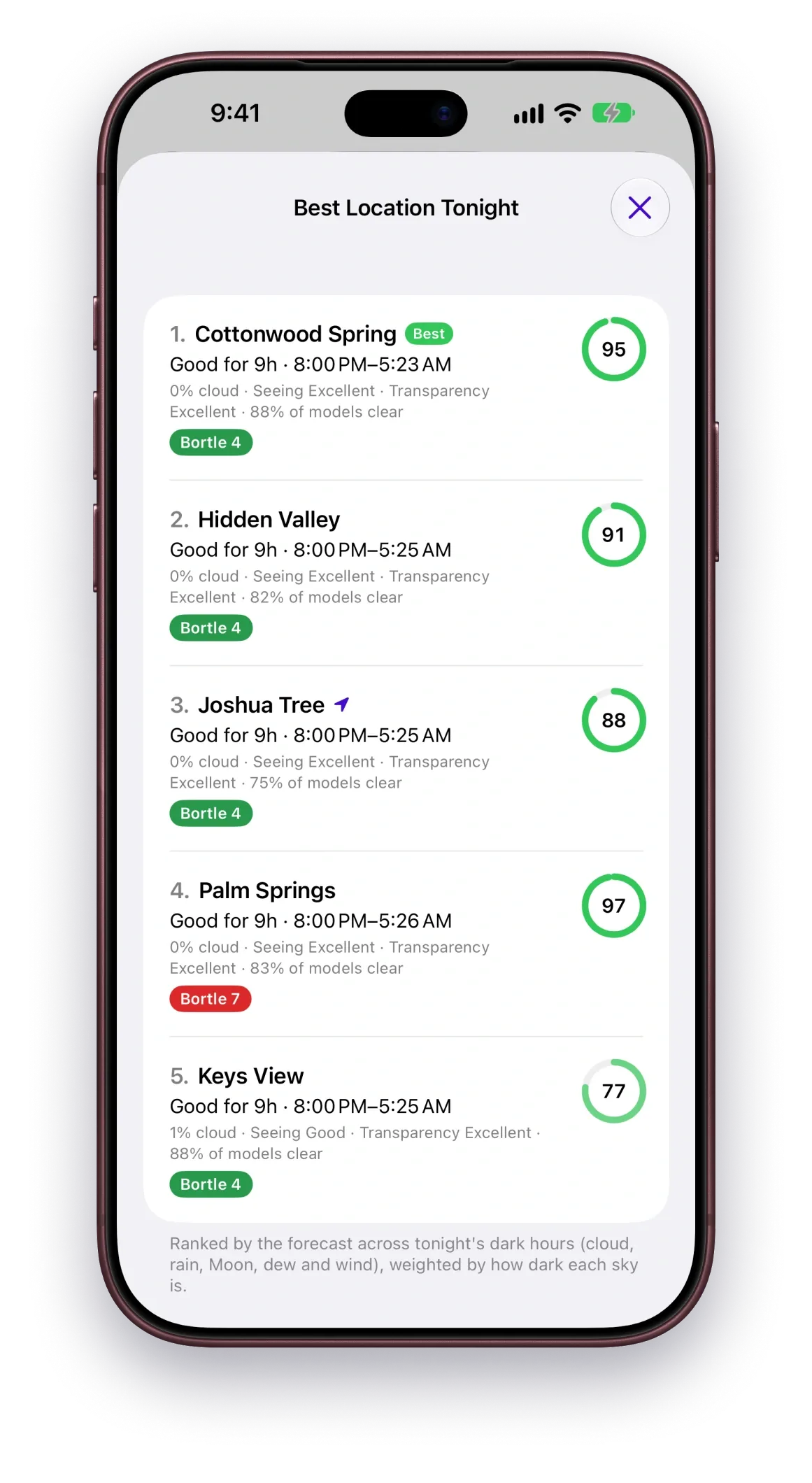 Best Location Tonight on iPhone: five saved spots near Joshua Tree ranked by tonight's cloud, seeing and transparency, led by Cottonwood Spring at 95