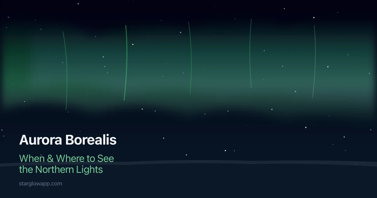 Aurora Borealis: When and Where to See the Northern Lights