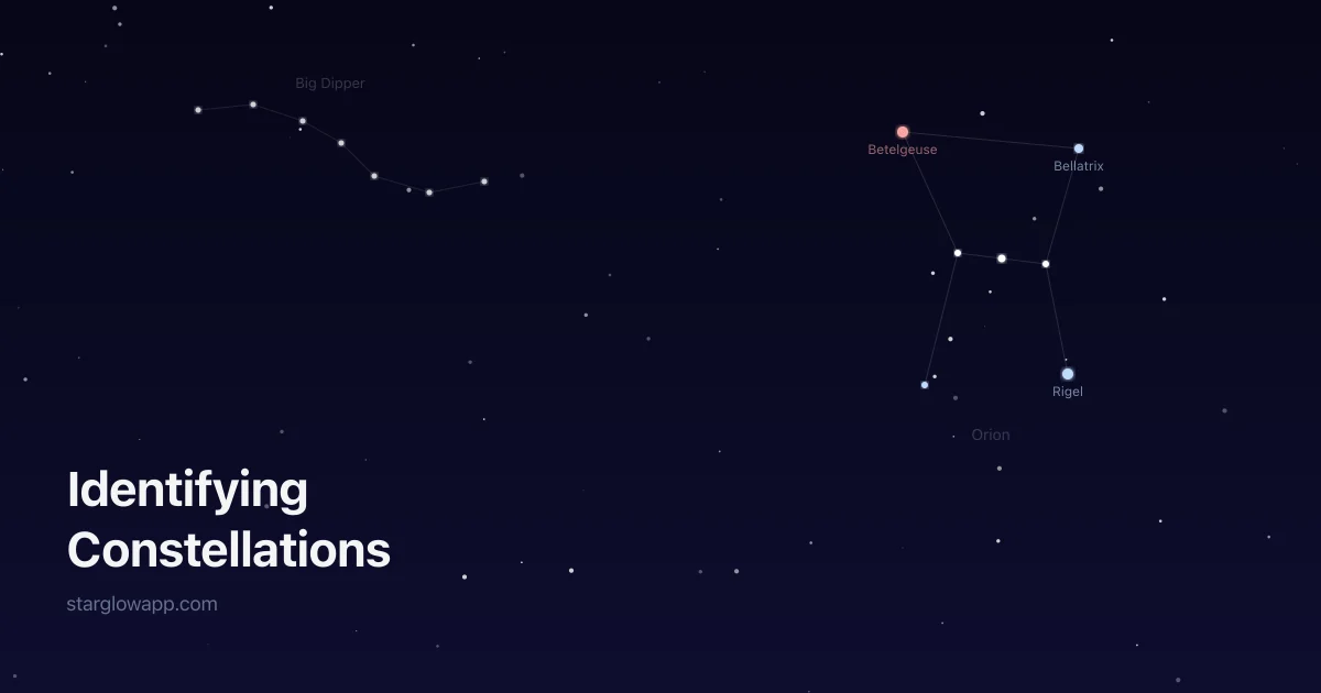 A Beginner's Guide to Identifying Constellations