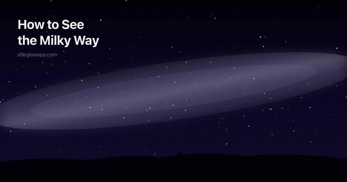 How to See the Milky Way: A Complete Guide